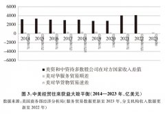 摩根士丹利获得其正在华合伙证券公司控