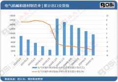 使得节制系统不只能施行逻